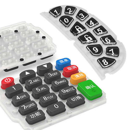 P+R Keypads